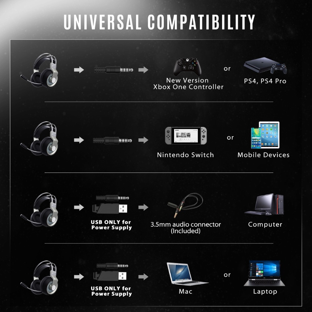 Pro Surround Sound Gaming Headset