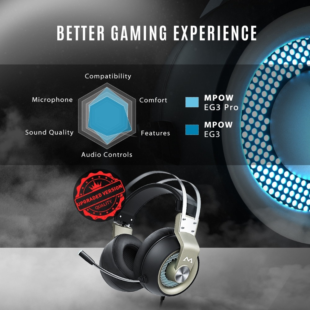 Pro Surround Sound Gaming Headset